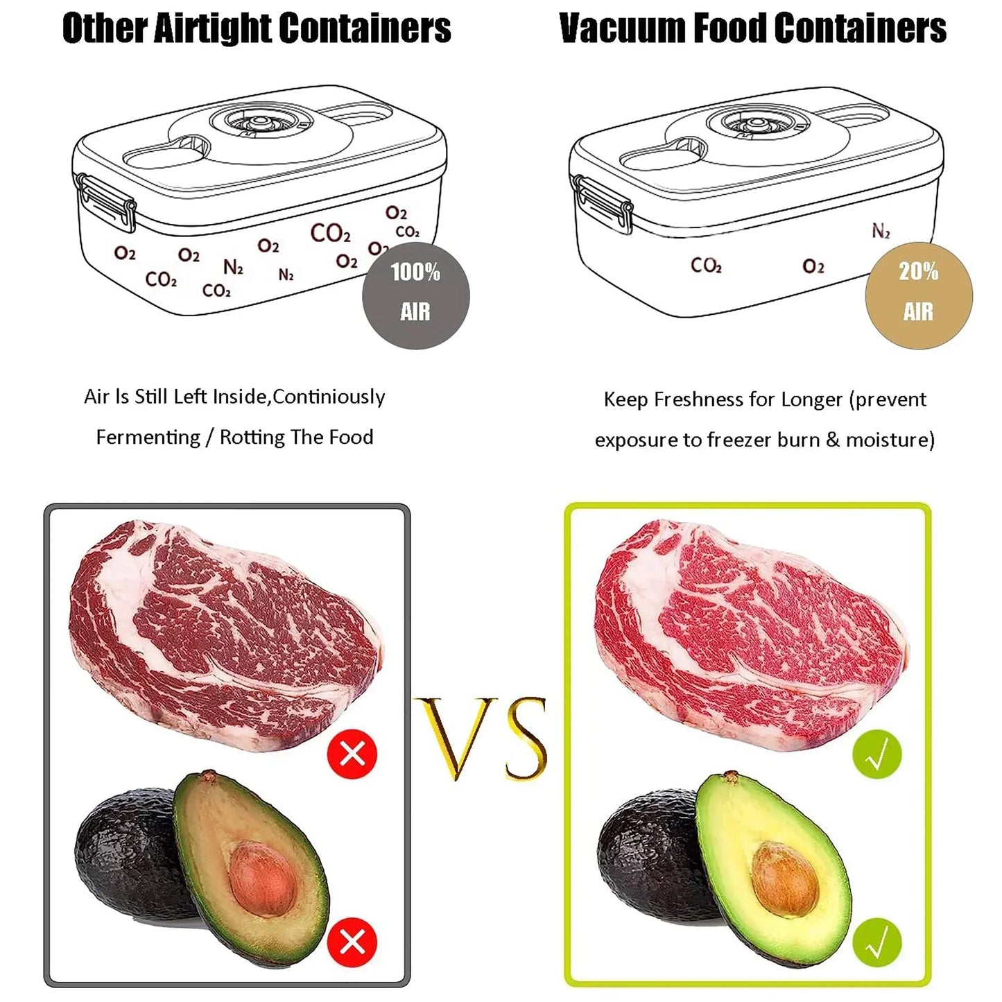 FreshVault Pro: el sistema de almacenamiento de alimentos sellado al vacío para una cocina sin desperdicios 