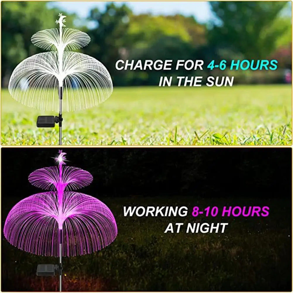 Outdoor Solar Garden Lights Double-layer Jellyfish Optical