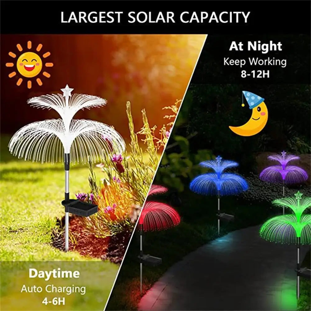 Outdoor Solar Garden Lights Double-layer Jellyfish Optical