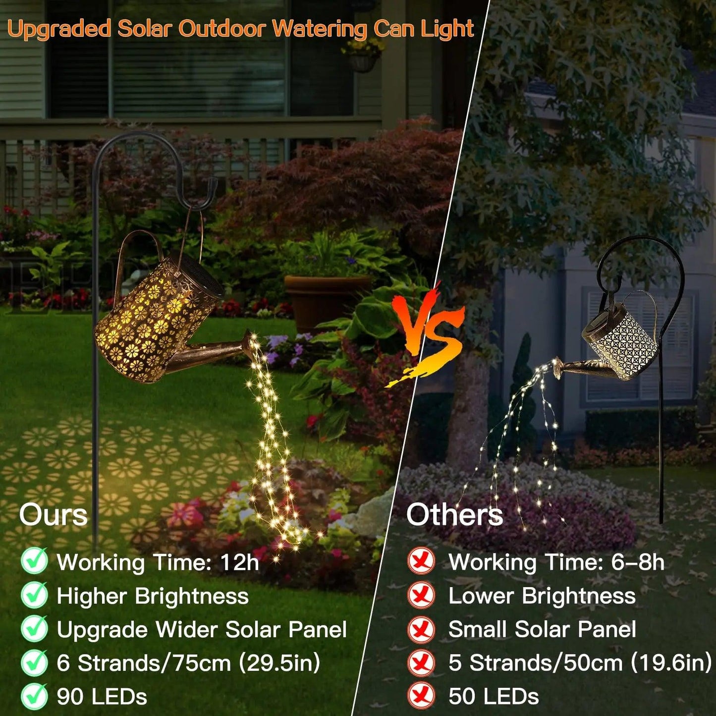 Solar Watering Can Light: Eco-Friendly Garden Decor